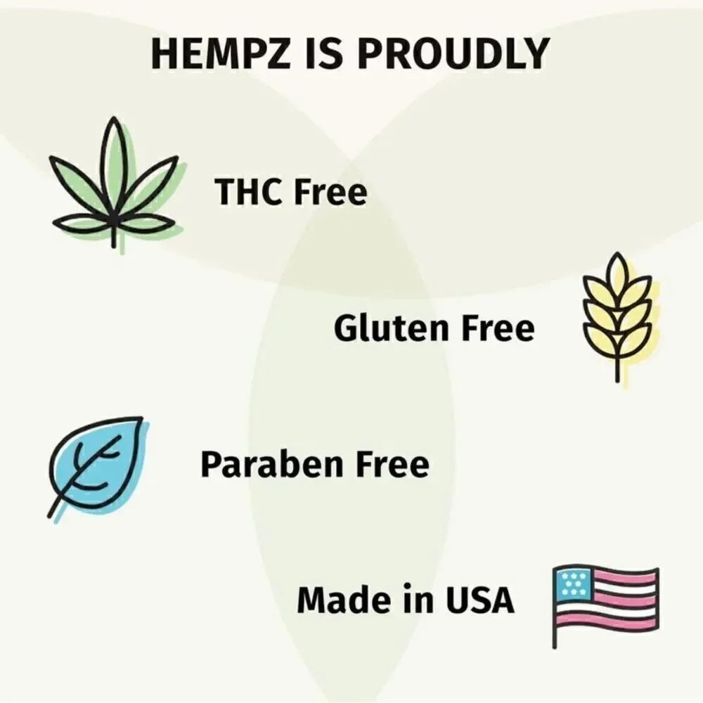 $5🌟 Hempz Cucumber & Aloe Herbal Body Moisturizer Ceramides + B3